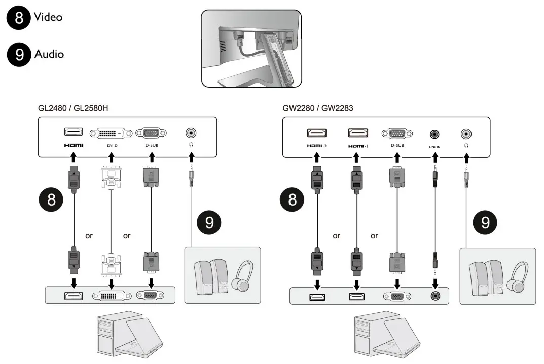 BenQ GW2470ML LCD Stylish Monitor with Eye Care Technology - 3