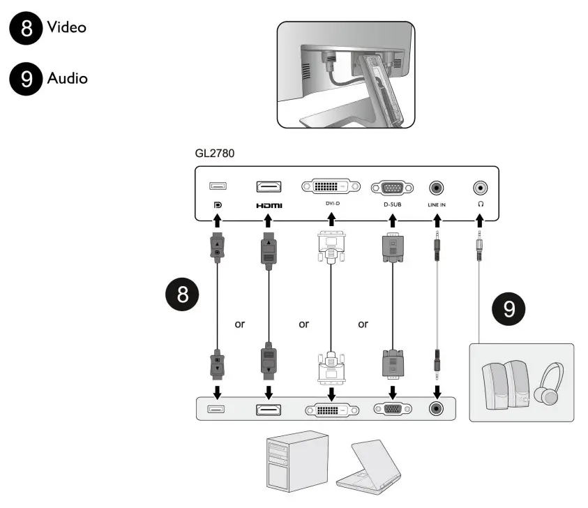 BenQ GW2470ML LCD Stylish Monitor with Eye Care Technology - 5