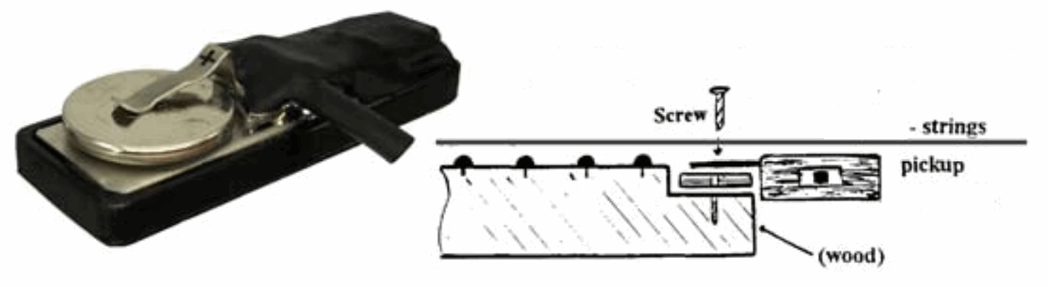 TAP ΑΡΧΙΚΗ Active Laoito Pickup - fig 1