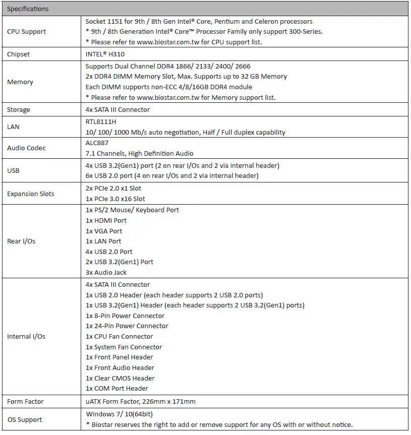 BIOSTAR-H310MHP-Motherboard-FIG-1