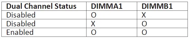 BIOSTAR-H310MHP-Motherboard-FIG-20