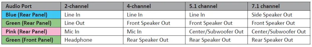 BIOSTAR-H310MHP-Motherboard-FIG-3