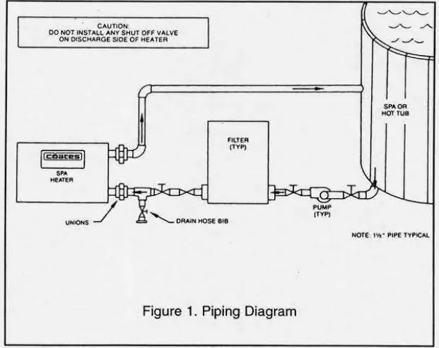 coates-12406ST-Electric-Spa-Heater-01