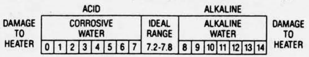 coates-12406ST-Electric-Spa-Heater-05