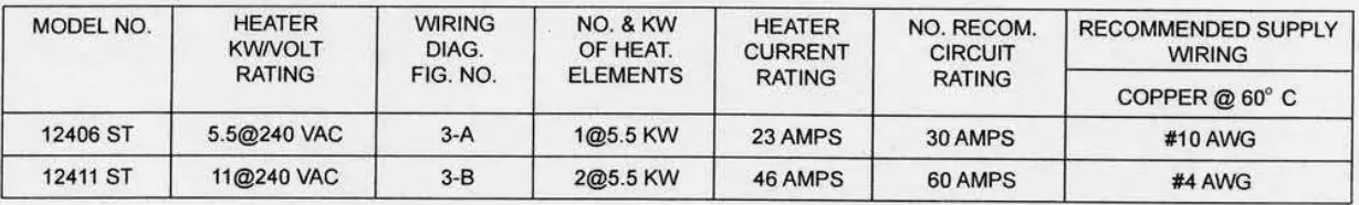 coates-12406ST-Electric-Spa-Heater-06