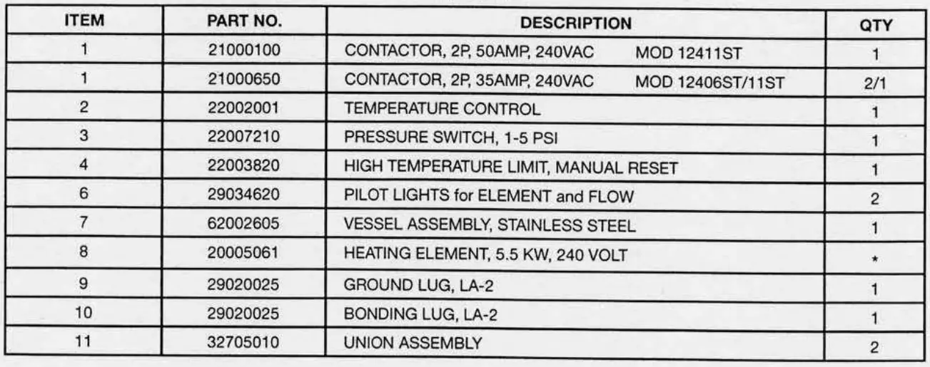 coates-12406ST-Electric-Spa-Heater-07