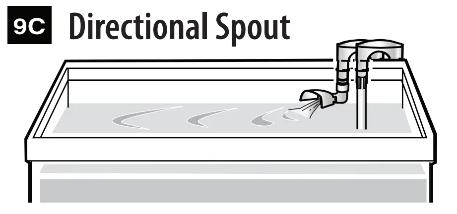 Operating Instructions