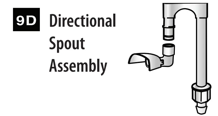 Operating Instructions