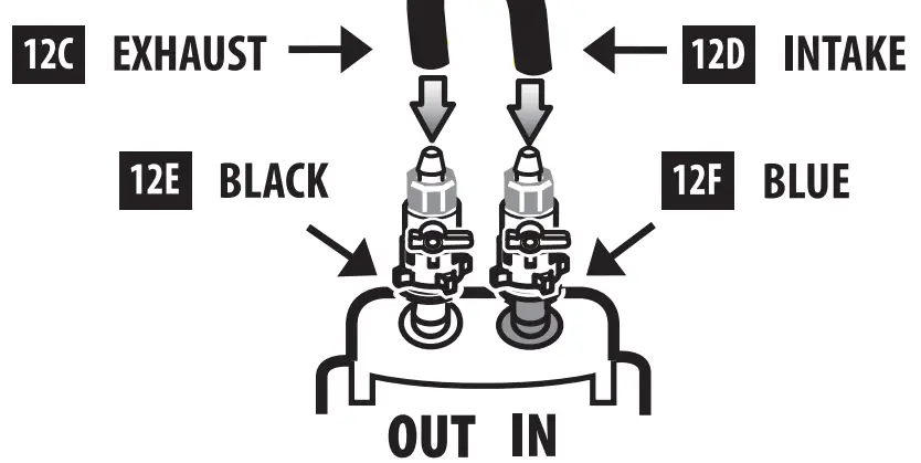 Operating Instructions