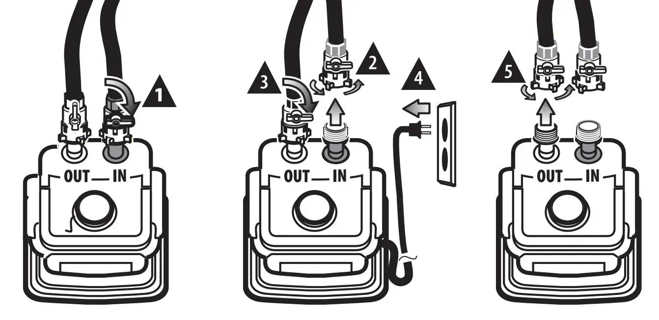 Operating Instructions