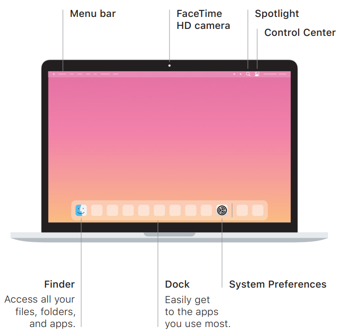 MacBook Pro logo -- Menu