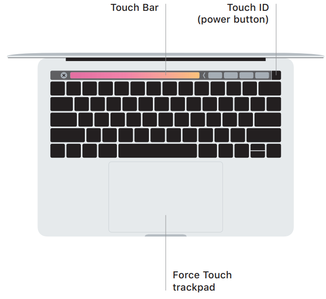 MacBook Pro logo -- Touch