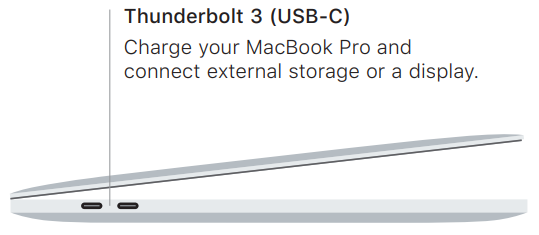 MacBook Pro logo -- USB-C