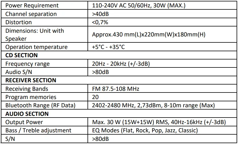 VIVAX-MC-650-Micro-Audio-System-fig-14