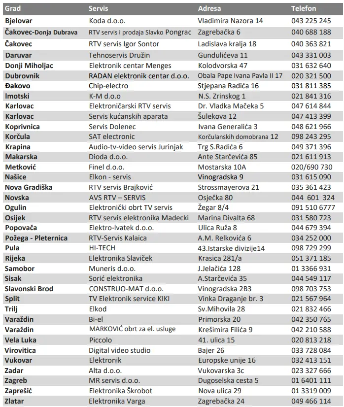 VIVAX-MC-650-Micro-Audio-System-fig-15