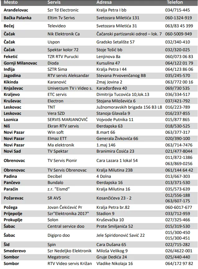 VIVAX-MC-650-Micro-Audio-System-fig-16