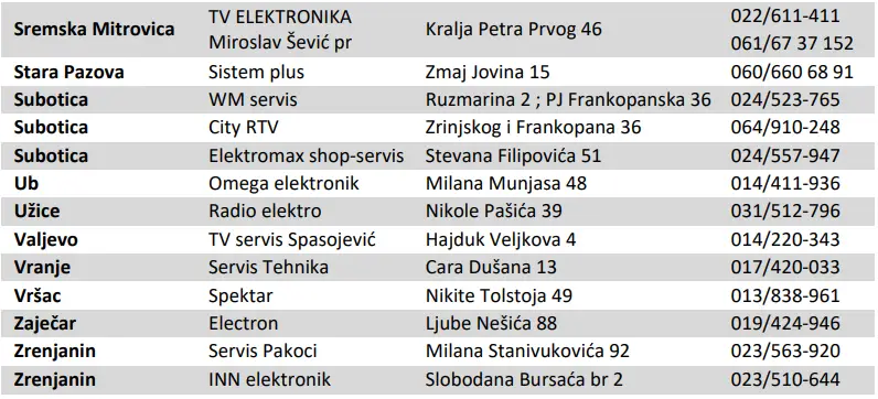 VIVAX-MC-650-Micro-Audio-System-fig-17