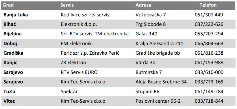 VIVAX-MC-650-Micro-Audio-System-fig-18