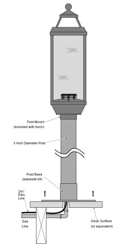 Travis Industries-94900747-Tempest-Lantern-24V-16