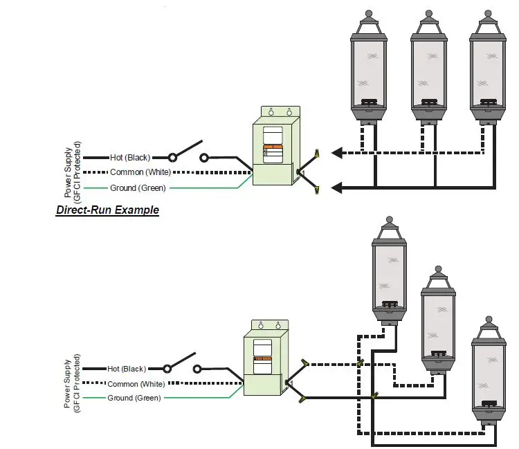 Travis Industries-94900747-Tempest-Lantern-24V-5