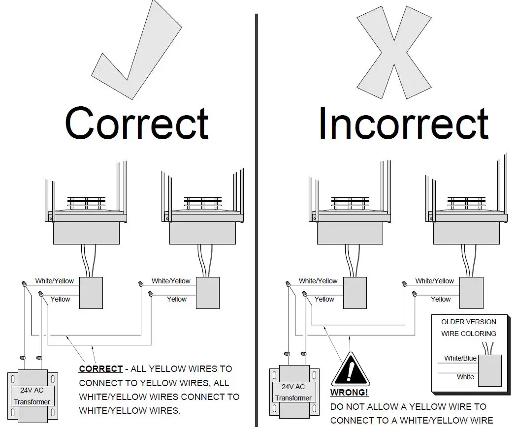 Travis Industries-94900747-Tempest-Lantern-24V-8