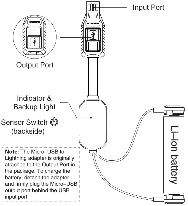 NITECORE Portable Magnetic Outdoor USB Charger LC10 charging batteries