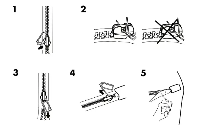IKEA Innerlig - fig2