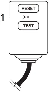 Banzai 39029 - Indicator