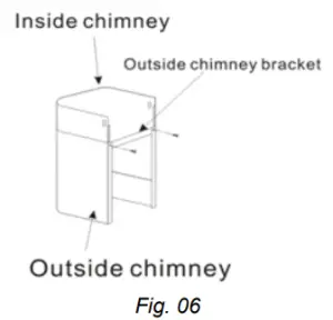 Installation Instruction