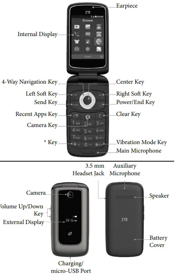 ZTE Z233 4G LTE Prepaid Phone User Manual - Product Overview