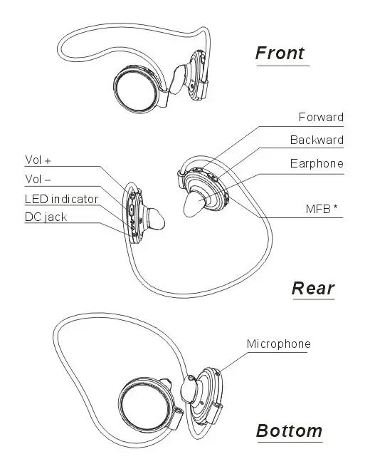NUVELLI Mobile Lifestyle Evolution Wireless Stereo Headphones - Front