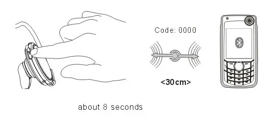 NUVELLI Mobile Lifestyle Evolution Wireless Stereo Headphones - pair with cellphones