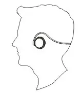 NUVELLI Mobile Lifestyle Evolution Wireless Stereo Headphones - wearing