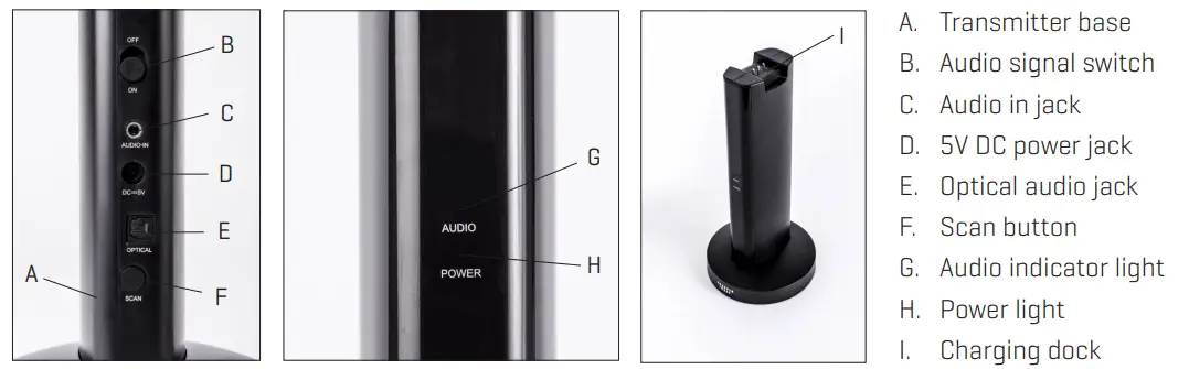 206077, Sharper Image, Headphones, wireless, tv,