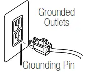 Grounding Pin