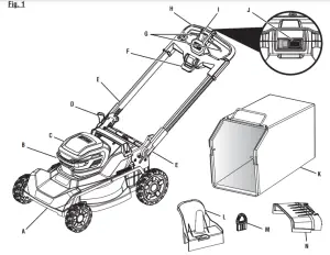 RYOBI 21 In 40 Volt Lawn Mower RY401014 - fig 1