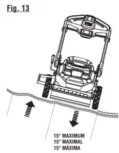 RYOBI 21 In 40 Volt Lawn Mower RY401014 - fig 13