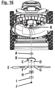RYOBI 21 In 40 Volt Lawn Mower RY401014 - fig 16
