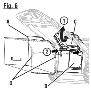 RYOBI 21 In 40 Volt Lawn Mower RY401014 - fig 6