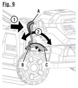 RYOBI 21 In 40 Volt Lawn Mower RY401014 - fig 9