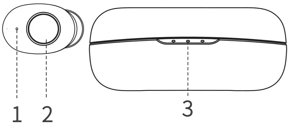 GoGEN TWS BRO Wireless Stereo Headphones -figure 2