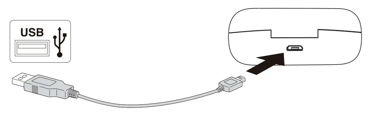 GoGEN TWS BRO Wireless Stereo Headphones -figure 5