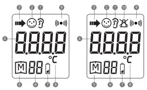 FORA IR21 Ear- Forehead Thermometer-- LCD Screen