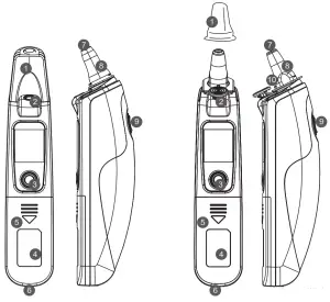 FORA IR21 Ear- Forehead Thermometer-- ThermometerThermometer