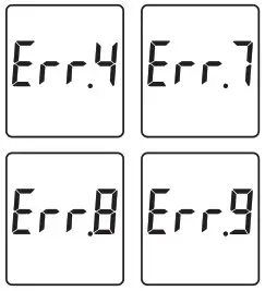 FORA IR21 EarForehead Thermometer- Mes