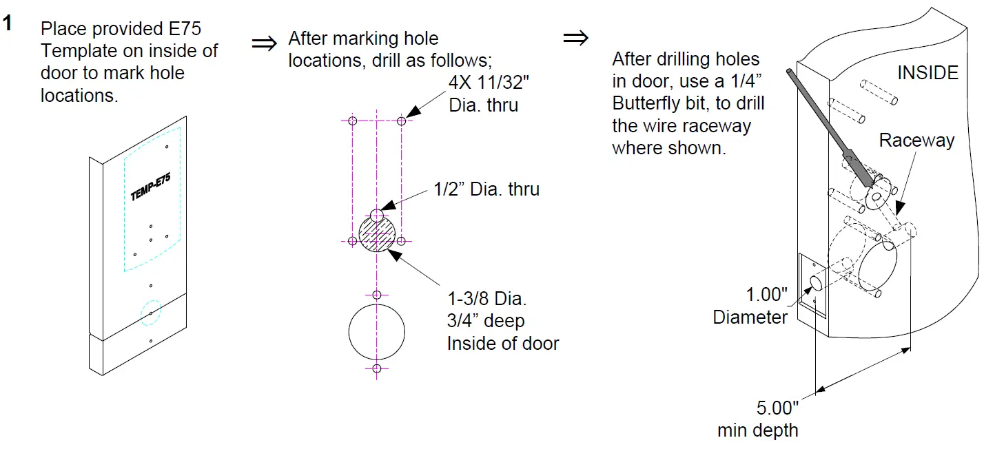 SDC E75 Series Standalone Electronic Lockset impotent-1