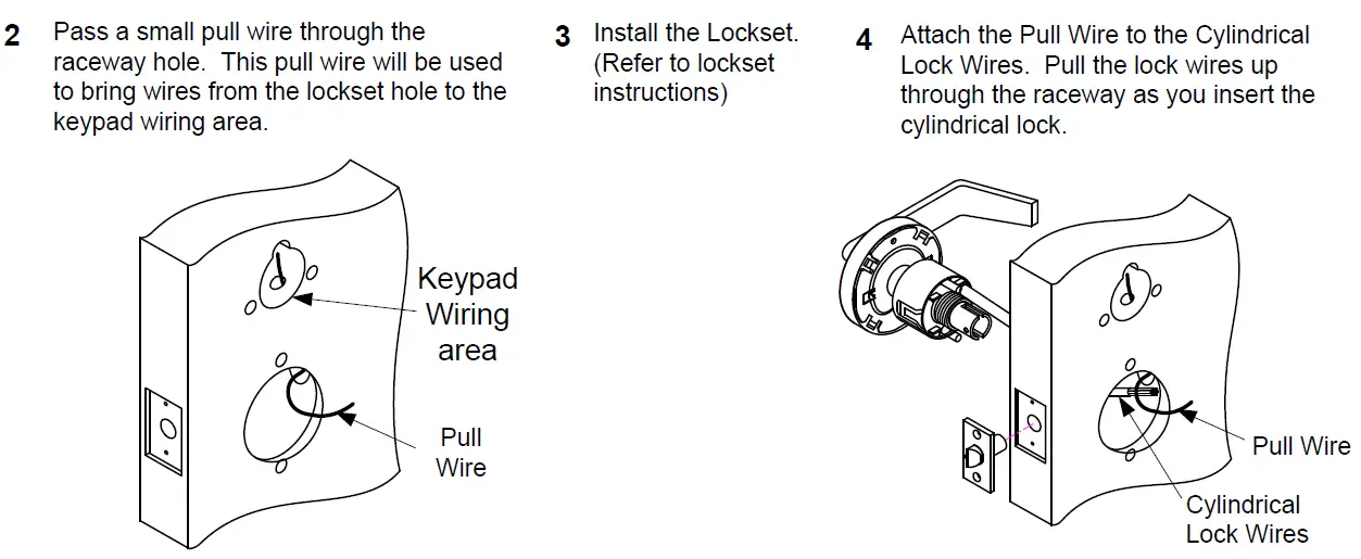 SDC E75 Series Standalone Electronic Lockset impotent-2