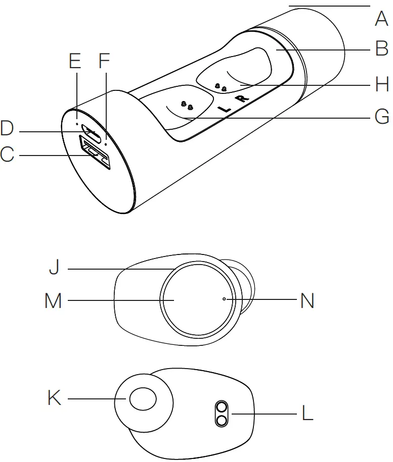 Structure specification