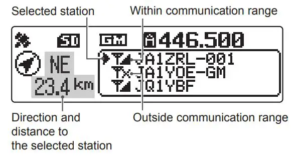 YAESU FTM-100DR DE User Manual - Display GM stations operating within range