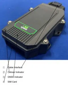 InHand Networks VT310 Vehicle Localization Gateway - stracture